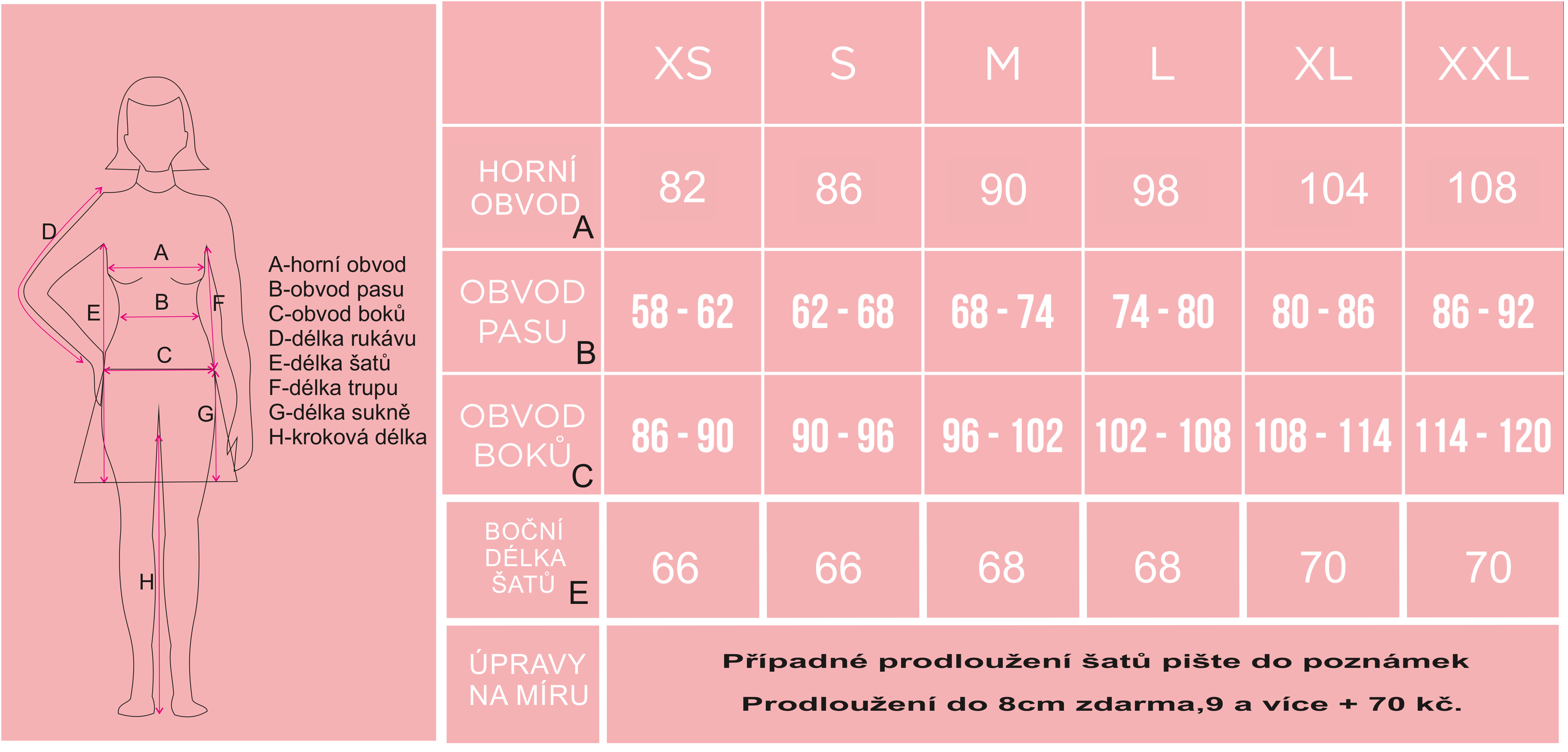 HZ tabulka velikostí šaty postavička  png